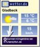 Das Wetter in Gladbeck
